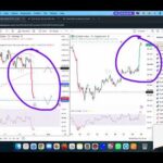 GOLD XAUUSD Trading Strategy MONDAY 31 AUG | XAUUSD Analysis MONDAY 31 AUG | GOLD Forecast MONDAY