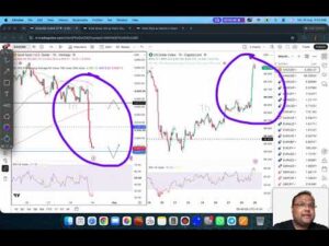 GOLD XAUUSD Trading Strategy MONDAY 31 AUG | XAUUSD Analysis MONDAY 31 AUG | GOLD Forecast MONDAY