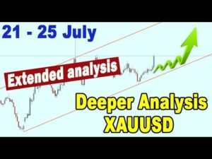 🟩 Extended Analysis GOLD XAUUSD 21 - 25 July