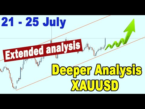 🟩 Extended Analysis GOLD XAUUSD 21 - 25 July