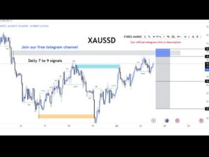 🔴XAU/USD BTC/USD Live trading session  / 20.10.2025 #xauusd #btcusd #gold #forex #nfp #cpi #stocks
