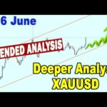 🟩 Extended Analysis GOLD XAUUSD 2 - 6 June