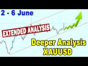 🟩 Extended Analysis GOLD XAUUSD 2 - 6 June