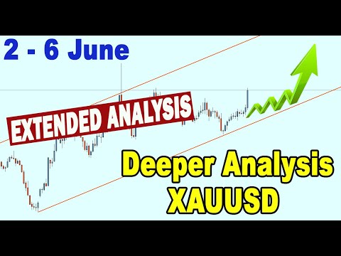 🟩 Extended Analysis GOLD XAUUSD 2 - 6 June