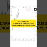 CARA SCALPING M5 BTCUSD KONSEP STORYLINE ‼️ #forex #trading #scalper #scalping
