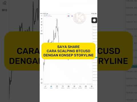 CARA SCALPING M5 BTCUSD KONSEP STORYLINE ‼️ #forex #trading #scalper #scalping