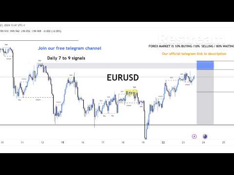 🔴BTC/USD EUR/USD Live trading session / 04.01.2026  #xauusd #eurusd #gold #forex #nfp #cpi #btcusd