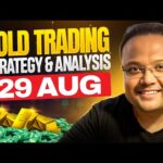 GOLD XAUUSD Trading Strategy TODAY 29 AUG | XAUUSD Analysis TODAY 29 AUG | GOLD Forecast TODAY