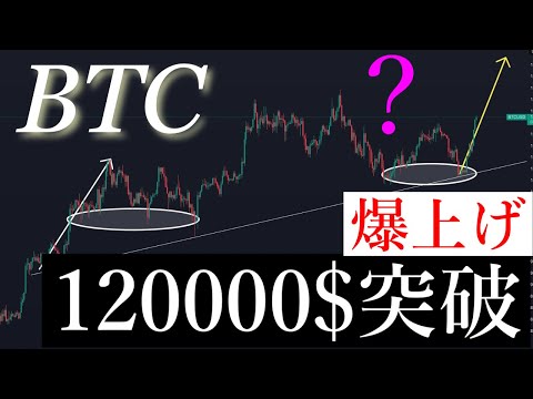 🚀急騰続く！来週130000ドルか？！BTCUSD