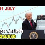 🟩 Deeper Analysis GOLD XAUUSD 7 - 11 July