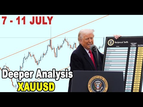 🟩 Deeper Analysis GOLD XAUUSD 7 - 11 July