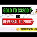 GOLD XAUUSD Trading Strategy MONDAY 17 MAR | XAUUSD Analysis MONDAY 17 MAR | GOLD Forecast MONDAY