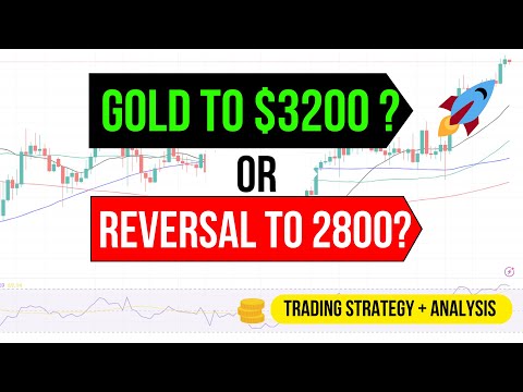 GOLD XAUUSD Trading Strategy MONDAY 17 MAR | XAUUSD Analysis MONDAY 17 MAR | GOLD Forecast MONDAY