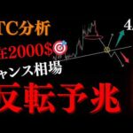 BTC”反転爆益”の価格帯で必ず買いを。暴落準備はここから狙います。今かなり重要な局面です:トレーダーRedのBTCUSD分析