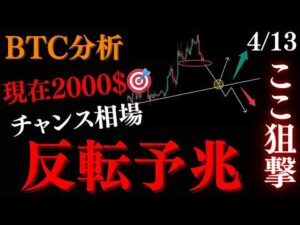 BTC”反転爆益”の価格帯で必ず買いを。暴落準備はここから狙います。今かなり重要な局面です:トレーダーRedのBTCUSD分析