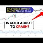 GOLD XAUUSD Trading Strategy TODAY 19-20 AUG | XAUUSD Analysis TODAY 19-20 AUG | GOLD Forecast TODAY