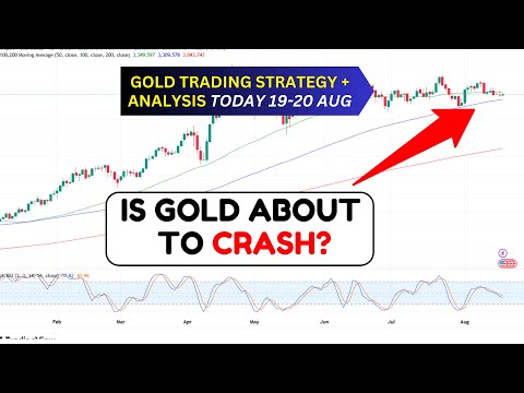 GOLD XAUUSD Trading Strategy TODAY 19-20 AUG | XAUUSD Analysis TODAY 19-20 AUG | GOLD Forecast TODAY