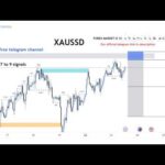 BTC/USD Live trading session  / 23.08.2026 #xauusd #btcusd #gold #forex #nfp #cpi #stocks