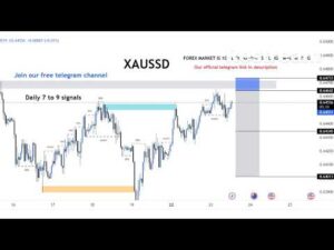 BTC/USD Live trading session  / 23.08.2026 #xauusd #btcusd #gold #forex #nfp #cpi #stocks