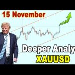 🟩 Deeper Analysis on XAUUSD GOLD 11-15 November