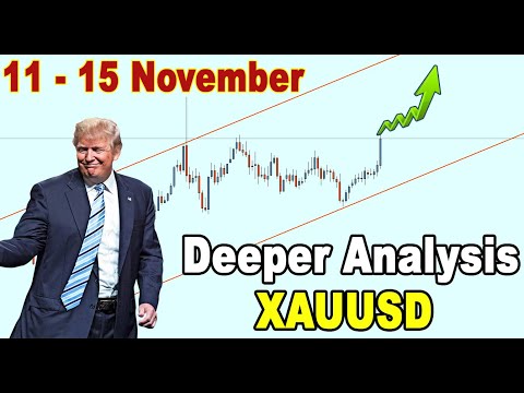 🟩 Deeper Analysis on XAUUSD GOLD 11-15 November