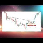Live XAUUSD GOLD- My Trading Strategy- 22/5