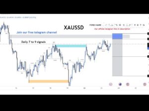 🔴XAU/USD.BTC/USD Live trading session  / 22.01.2026 #xauusd #btcusd #gold #forex #nfp #cpi #stocks