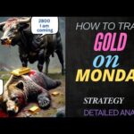 GOLD TRADING STRATEGY MONDAY 28 OCT | XAUUSD ANALYSIS MONDAY 28 OCT | XAUUSD FORECAST MONDAY 28 OCT