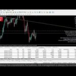 Live XAUUSD - GOLD - My Trading Strategy 27/8/2025