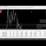 Live XAUUSD GOLD- My Trading Strategy-24/9