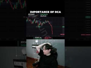 crypto futures trading #trading #crypto #bitcoin #shorts