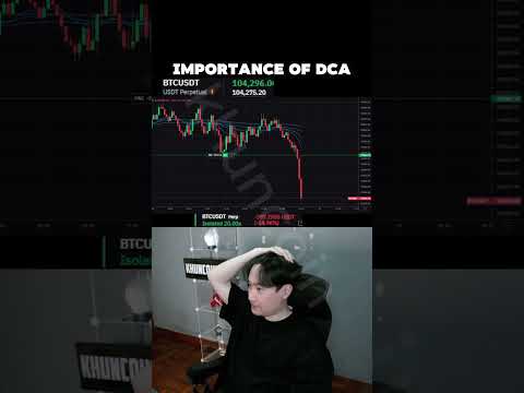 crypto futures trading #trading #crypto #bitcoin #shorts