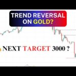 GOLD XAUUSD Trading Strategy TODAY 23-24 APR | XAUUSD Analysis TODAY 23-24 APR | GOLD Forecast TODAY