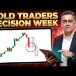 XAUUSD DOJI Trap WARNING — Gold Price Analysis Decision Week