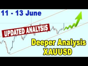 🟩 GOLD XAUUSD Analysis 11 - 13 June