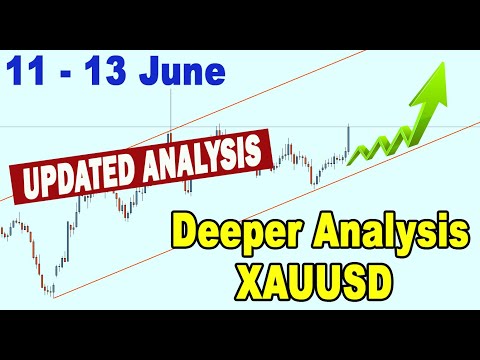 🟩 GOLD XAUUSD Analysis 11 - 13 June