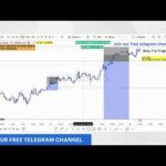 XAU/USD BTC/USD Live trading session  / 14.04.2026 #xauusd #btcusd #gold #forex #nfp #cpi #stocks
