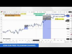 XAU/USD BTC/USD Live trading session  / 14.04.2026 #xauusd #btcusd #gold #forex #nfp #cpi #stocks