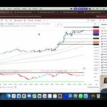 GOLD XAUUSD Trading Strategy TODAY 29-30 JAN | XAUUSD Analysis TODAY 29-30 JAN | GOLD Forecast TODAY