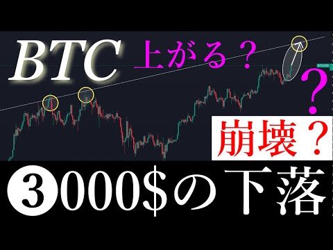 ⚠️バブル崩壊？下落やばい。BTCUSD