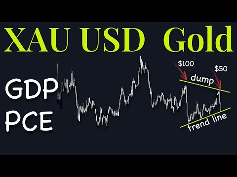 XAuUSD Gold Technical Analysis 24 to 28 June 2024