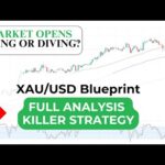 GOLD XAUUSD Trading Strategy TODAY 24-25 MAR | XAUUSD Analysis TODAY 24-25 MAR | GOLD Forecast TODAY