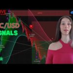 🔴Bitcoin LIVE | 5‑Min Scalping & Technical Analysis (BTC/USD)