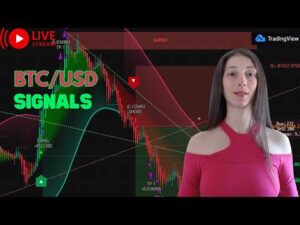 🔴Bitcoin LIVE | 5‑Min Scalping & Technical Analysis (BTC/USD)