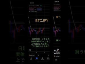 7/18〜　BTC /円　トレード予想　#btc #btcusd  #米国株 #fx #apex #クラロワ #仮想通貨