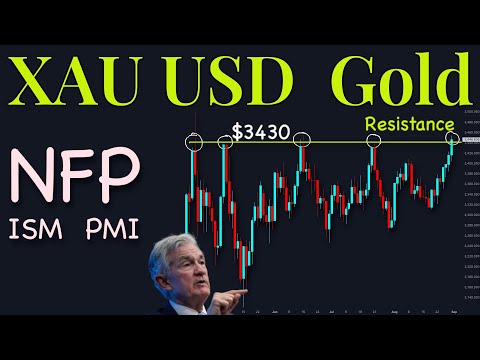 XAuUSD Gold Technical Analysis 1 to 5 September 2025