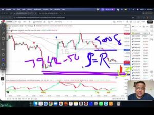 GOLD XAUUSD Trading Strategy TODAY 1-2 JUL | XAUUSD Analysis TODAY 1-2 JUL | GOLD Forecast TODAY