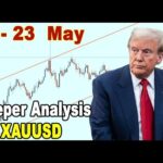 🟩 Deeper Analysis GOLD XAUUSD 19 - 23 May