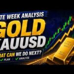 🟢 GOLD XAUUSD Analysis: NEXT MOVE? (18 - 19 June)