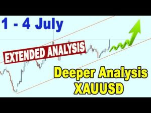 🟩 Extended Analysis GOLD XAUUSD 1 - 4 July